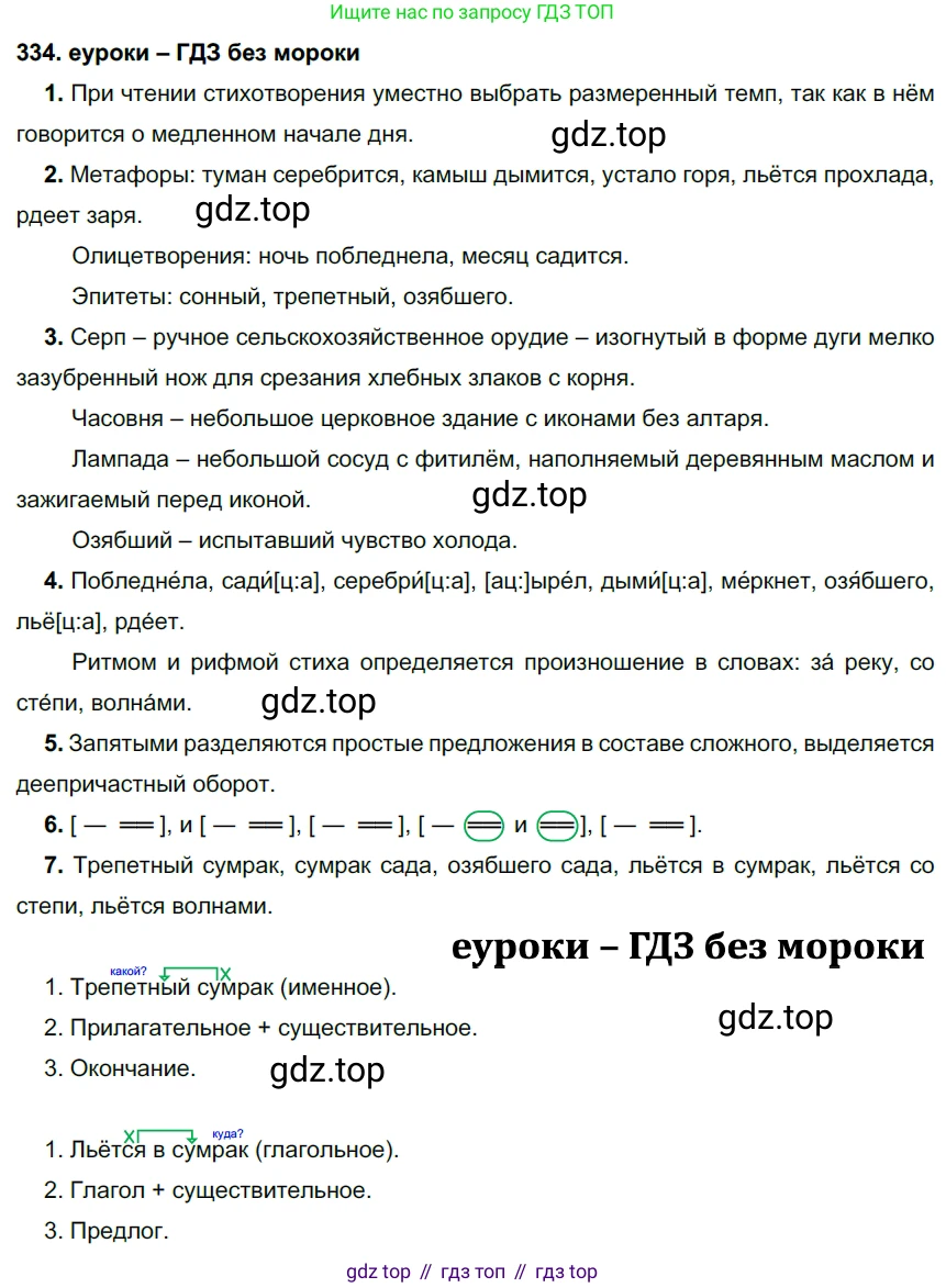 ГДЗ Русский язык, 7 класс Учебник, авторы: Разумовская Маргарита Михайловна, Львова Светлана Ивановна, Капинос Валентина Ивановна, Львов Валентин Витальевич, Сергеева Наталья Николаевна, Соловейчик Марина Сергеевна, издательство Просвещение, Москва, 2021, белого цвета, страница 126, номер 334, Решение 2