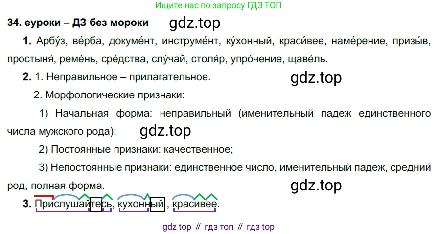 ГДЗ Русский язык, 7 класс Учебник, авторы: Разумовская Маргарита Михайловна, Львова Светлана Ивановна, Капинос Валентина Ивановна, Львов Валентин Витальевич, Сергеева Наталья Николаевна, Соловейчик Марина Сергеевна, издательство Просвещение, Москва, 2021, белого цвета, страница 17, номер 34, Решение 2