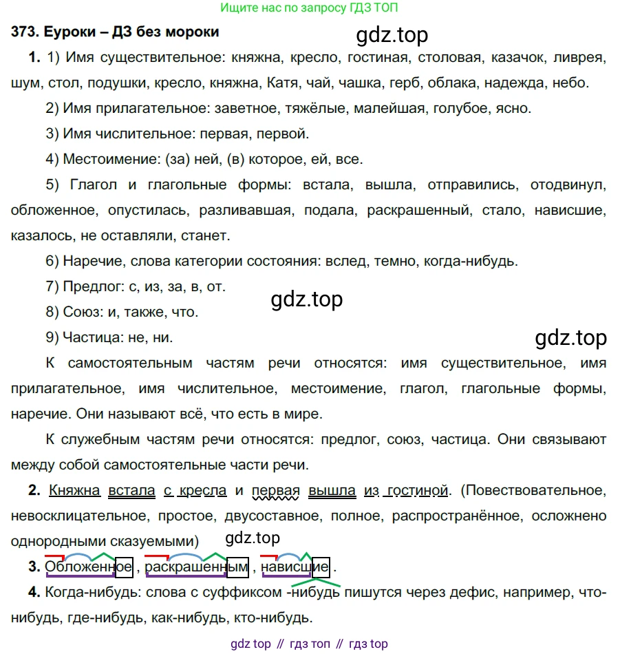 ГДЗ Русский язык, 7 класс Учебник, авторы: Разумовская Маргарита Михайловна, Львова Светлана Ивановна, Капинос Валентина Ивановна, Львов Валентин Витальевич, Сергеева Наталья Николаевна, Соловейчик Марина Сергеевна, издательство Просвещение, Москва, 2021, белого цвета, страница 141, номер 373, Решение 2
