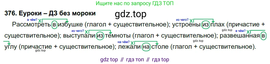 ГДЗ Русский язык, 7 класс Учебник, авторы: Разумовская Маргарита Михайловна, Львова Светлана Ивановна, Капинос Валентина Ивановна, Львов Валентин Витальевич, Сергеева Наталья Николаевна, Соловейчик Марина Сергеевна, издательство Просвещение, Москва, 2021, белого цвета, страница 142, номер 376, Решение 2