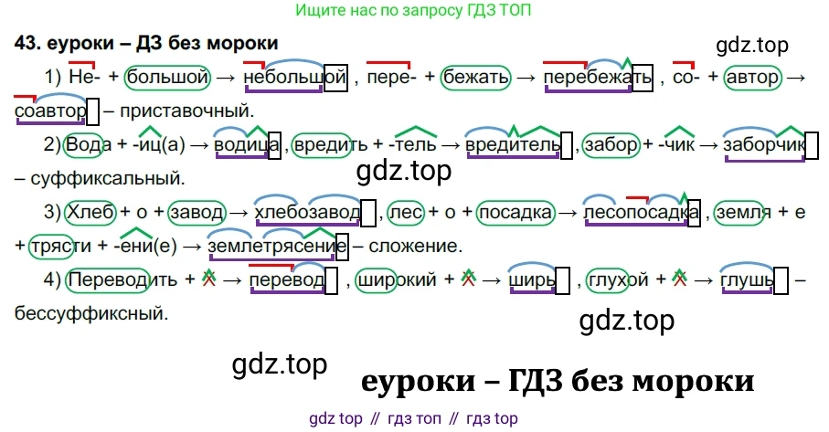 ГДЗ Русский язык, 7 класс Учебник, авторы: Разумовская Маргарита Михайловна, Львова Светлана Ивановна, Капинос Валентина Ивановна, Львов Валентин Витальевич, Сергеева Наталья Николаевна, Соловейчик Марина Сергеевна, издательство Просвещение, Москва, 2021, белого цвета, страница 21, номер 43, Решение 2