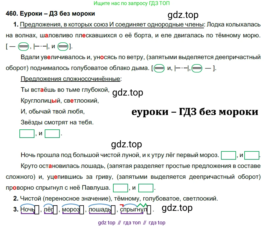 ГДЗ Русский язык, 7 класс Учебник, авторы: Разумовская Маргарита Михайловна, Львова Светлана Ивановна, Капинос Валентина Ивановна, Львов Валентин Витальевич, Сергеева Наталья Николаевна, Соловейчик Марина Сергеевна, издательство Просвещение, Москва, 2021, белого цвета, страница 176, номер 460, Решение 2