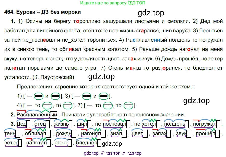 ГДЗ Русский язык, 7 класс Учебник, авторы: Разумовская Маргарита Михайловна, Львова Светлана Ивановна, Капинос Валентина Ивановна, Львов Валентин Витальевич, Сергеева Наталья Николаевна, Соловейчик Марина Сергеевна, издательство Просвещение, Москва, 2021, белого цвета, страница 177, номер 464, Решение 2