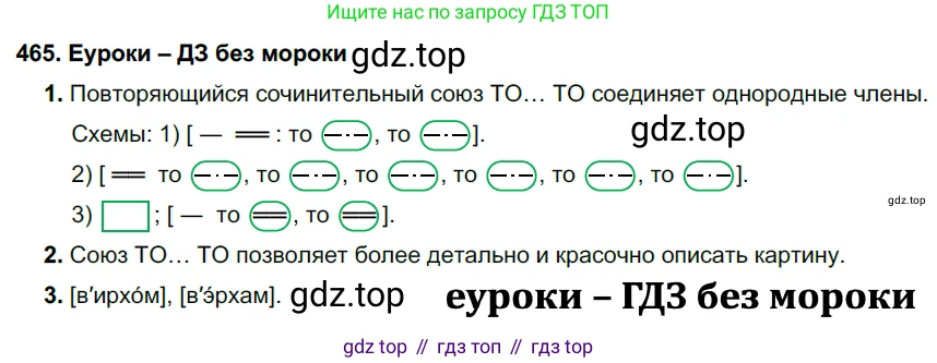 ГДЗ Русский язык, 7 класс Учебник, авторы: Разумовская Маргарита Михайловна, Львова Светлана Ивановна, Капинос Валентина Ивановна, Львов Валентин Витальевич, Сергеева Наталья Николаевна, Соловейчик Марина Сергеевна, издательство Просвещение, Москва, 2021, белого цвета, страница 177, номер 465, Решение 2
