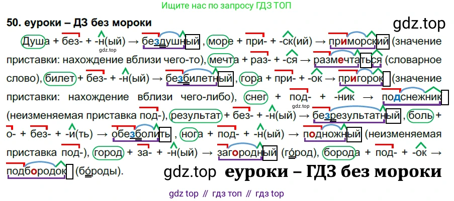ГДЗ Русский язык, 7 класс Учебник, авторы: Разумовская Маргарита Михайловна, Львова Светлана Ивановна, Капинос Валентина Ивановна, Львов Валентин Витальевич, Сергеева Наталья Николаевна, Соловейчик Марина Сергеевна, издательство Просвещение, Москва, 2021, белого цвета, страница 23, номер 50, Решение 2