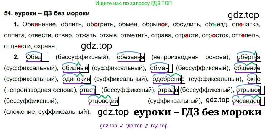 ГДЗ Русский язык, 7 класс Учебник, авторы: Разумовская Маргарита Михайловна, Львова Светлана Ивановна, Капинос Валентина Ивановна, Львов Валентин Витальевич, Сергеева Наталья Николаевна, Соловейчик Марина Сергеевна, издательство Просвещение, Москва, 2021, белого цвета, страница 24, номер 54, Решение 2