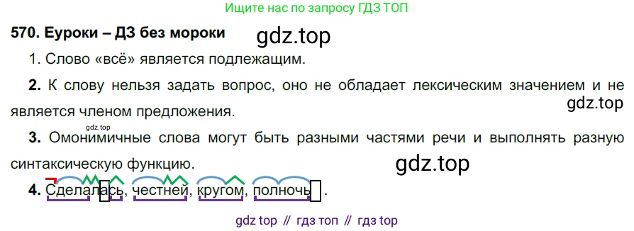 ГДЗ Русский язык, 7 класс Учебник, авторы: Разумовская Маргарита Михайловна, Львова Светлана Ивановна, Капинос Валентина Ивановна, Львов Валентин Витальевич, Сергеева Наталья Николаевна, Соловейчик Марина Сергеевна, издательство Просвещение, Москва, 2021, белого цвета, страница 218, номер 570, Решение 2
