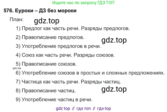 ГДЗ Русский язык, 7 класс Учебник, авторы: Разумовская Маргарита Михайловна, Львова Светлана Ивановна, Капинос Валентина Ивановна, Львов Валентин Витальевич, Сергеева Наталья Николаевна, Соловейчик Марина Сергеевна, издательство Просвещение, Москва, 2021, белого цвета, страница 220, номер 576, Решение 2