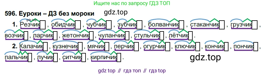 ГДЗ Русский язык, 7 класс Учебник, авторы: Разумовская Маргарита Михайловна, Львова Светлана Ивановна, Капинос Валентина Ивановна, Львов Валентин Витальевич, Сергеева Наталья Николаевна, Соловейчик Марина Сергеевна, издательство Просвещение, Москва, 2021, белого цвета, страница 228, номер 596, Решение 2
