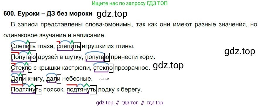 ГДЗ Русский язык, 7 класс Учебник, авторы: Разумовская Маргарита Михайловна, Львова Светлана Ивановна, Капинос Валентина Ивановна, Львов Валентин Витальевич, Сергеева Наталья Николаевна, Соловейчик Марина Сергеевна, издательство Просвещение, Москва, 2021, белого цвета, страница 229, номер 600, Решение 2