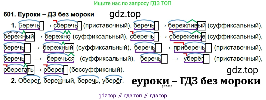 ГДЗ Русский язык, 7 класс Учебник, авторы: Разумовская Маргарита Михайловна, Львова Светлана Ивановна, Капинос Валентина Ивановна, Львов Валентин Витальевич, Сергеева Наталья Николаевна, Соловейчик Марина Сергеевна, издательство Просвещение, Москва, 2021, белого цвета, страница 229, номер 601, Решение 2