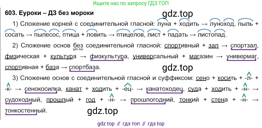 ГДЗ Русский язык, 7 класс Учебник, авторы: Разумовская Маргарита Михайловна, Львова Светлана Ивановна, Капинос Валентина Ивановна, Львов Валентин Витальевич, Сергеева Наталья Николаевна, Соловейчик Марина Сергеевна, издательство Просвещение, Москва, 2021, белого цвета, страница 229, номер 603, Решение 2