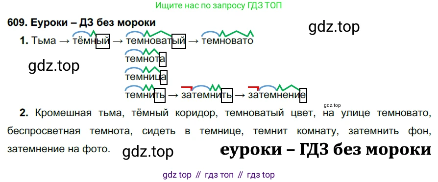 ГДЗ Русский язык, 7 класс Учебник, авторы: Разумовская Маргарита Михайловна, Львова Светлана Ивановна, Капинос Валентина Ивановна, Львов Валентин Витальевич, Сергеева Наталья Николаевна, Соловейчик Марина Сергеевна, издательство Просвещение, Москва, 2021, белого цвета, страница 231, номер 609, Решение 2
