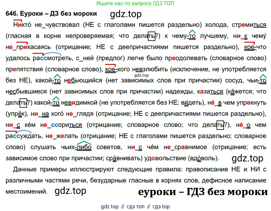 ГДЗ Русский язык, 7 класс Учебник, авторы: Разумовская Маргарита Михайловна, Львова Светлана Ивановна, Капинос Валентина Ивановна, Львов Валентин Витальевич, Сергеева Наталья Николаевна, Соловейчик Марина Сергеевна, издательство Просвещение, Москва, 2021, белого цвета, страница 245, номер 646, Решение 2