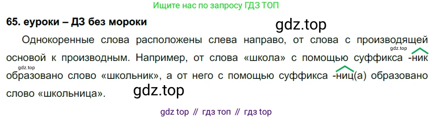 ГДЗ Русский язык, 7 класс Учебник, авторы: Разумовская Маргарита Михайловна, Львова Светлана Ивановна, Капинос Валентина Ивановна, Львов Валентин Витальевич, Сергеева Наталья Николаевна, Соловейчик Марина Сергеевна, издательство Просвещение, Москва, 2021, белого цвета, страница 27, номер 65, Решение 2