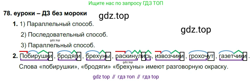ГДЗ Русский язык, 7 класс Учебник, авторы: Разумовская Маргарита Михайловна, Львова Светлана Ивановна, Капинос Валентина Ивановна, Львов Валентин Витальевич, Сергеева Наталья Николаевна, Соловейчик Марина Сергеевна, издательство Просвещение, Москва, 2021, белого цвета, страница 30, номер 78, Решение 2