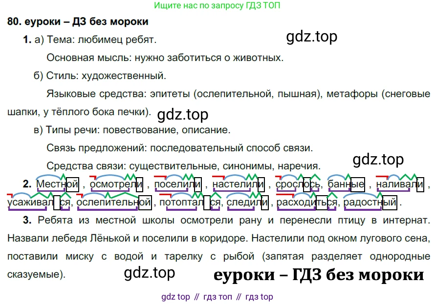 ГДЗ Русский язык, 7 класс Учебник, авторы: Разумовская Маргарита Михайловна, Львова Светлана Ивановна, Капинос Валентина Ивановна, Львов Валентин Витальевич, Сергеева Наталья Николаевна, Соловейчик Марина Сергеевна, издательство Просвещение, Москва, 2021, белого цвета, страница 31, номер 80, Решение 2