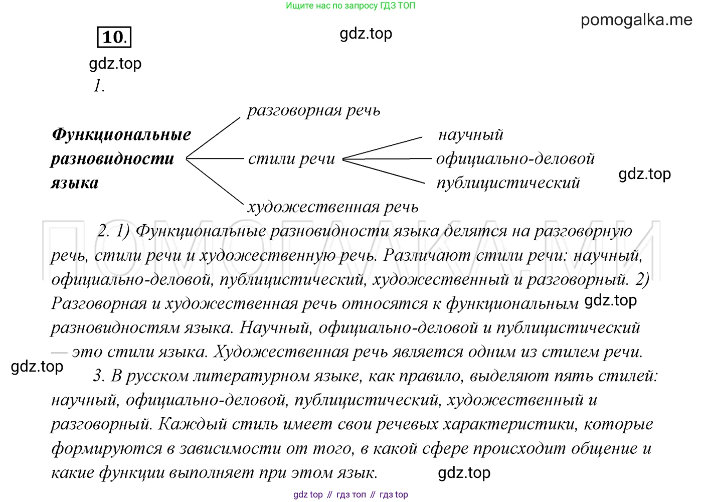 ГДЗ Русский язык, 7 класс Учебник, авторы: Разумовская Маргарита Михайловна, Львова Светлана Ивановна, Капинос Валентина Ивановна, Львов Валентин Витальевич, Сергеева Наталья Николаевна, Соловейчик Марина Сергеевна, издательство Просвещение, Москва, 2021, белого цвета, страница 8, номер 10, Решение 3