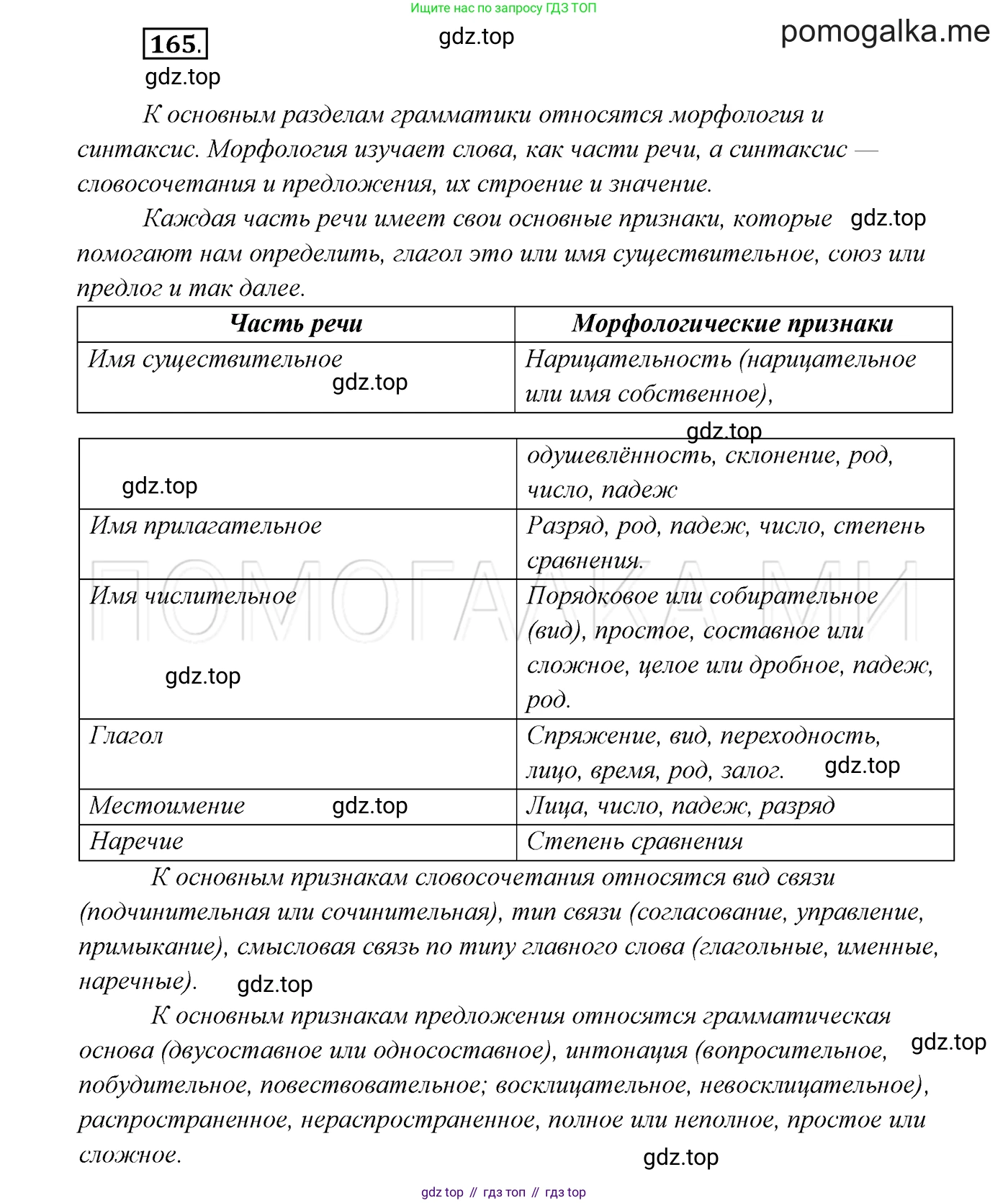 ГДЗ Русский язык, 7 класс Учебник, авторы: Разумовская Маргарита Михайловна, Львова Светлана Ивановна, Капинос Валентина Ивановна, Львов Валентин Витальевич, Сергеева Наталья Николаевна, Соловейчик Марина Сергеевна, издательство Просвещение, Москва, 2021, белого цвета, страница 58, номер 165, Решение 3