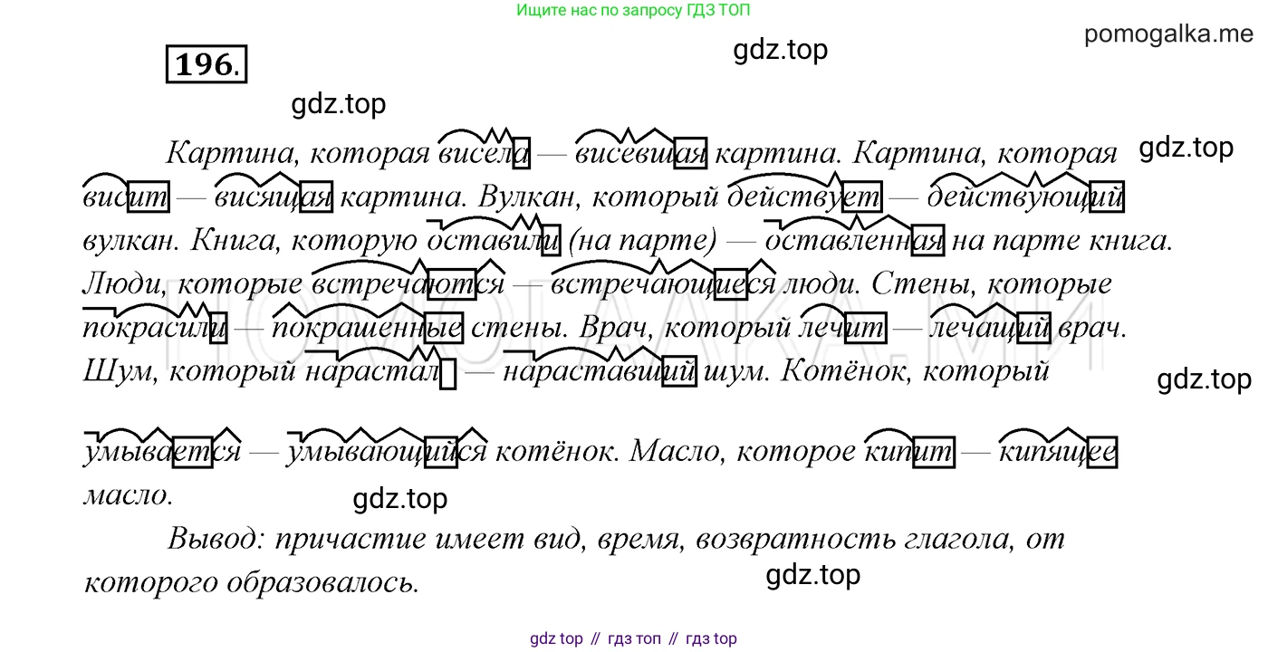 ГДЗ Русский язык, 7 класс Учебник, авторы: Разумовская Маргарита Михайловна, Львова Светлана Ивановна, Капинос Валентина Ивановна, Львов Валентин Витальевич, Сергеева Наталья Николаевна, Соловейчик Марина Сергеевна, издательство Просвещение, Москва, 2021, белого цвета, страница 72, номер 196, Решение 3