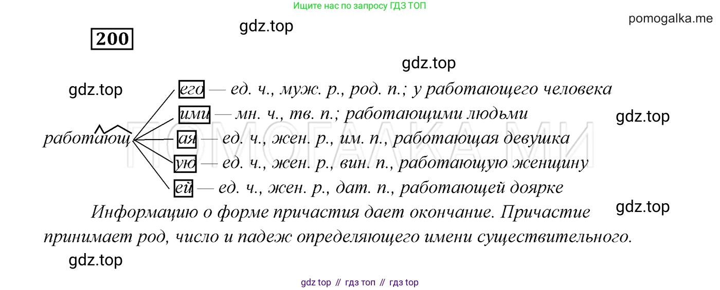 ГДЗ Русский язык, 7 класс Учебник, авторы: Разумовская Маргарита Михайловна, Львова Светлана Ивановна, Капинос Валентина Ивановна, Львов Валентин Витальевич, Сергеева Наталья Николаевна, Соловейчик Марина Сергеевна, издательство Просвещение, Москва, 2021, белого цвета, страница 73, номер 200, Решение 3