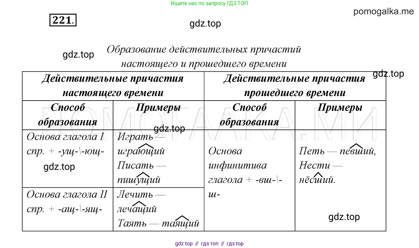ГДЗ Русский язык, 7 класс Учебник, авторы: Разумовская Маргарита Михайловна, Львова Светлана Ивановна, Капинос Валентина Ивановна, Львов Валентин Витальевич, Сергеева Наталья Николаевна, Соловейчик Марина Сергеевна, издательство Просвещение, Москва, 2021, белого цвета, страница 82, номер 221, Решение 3