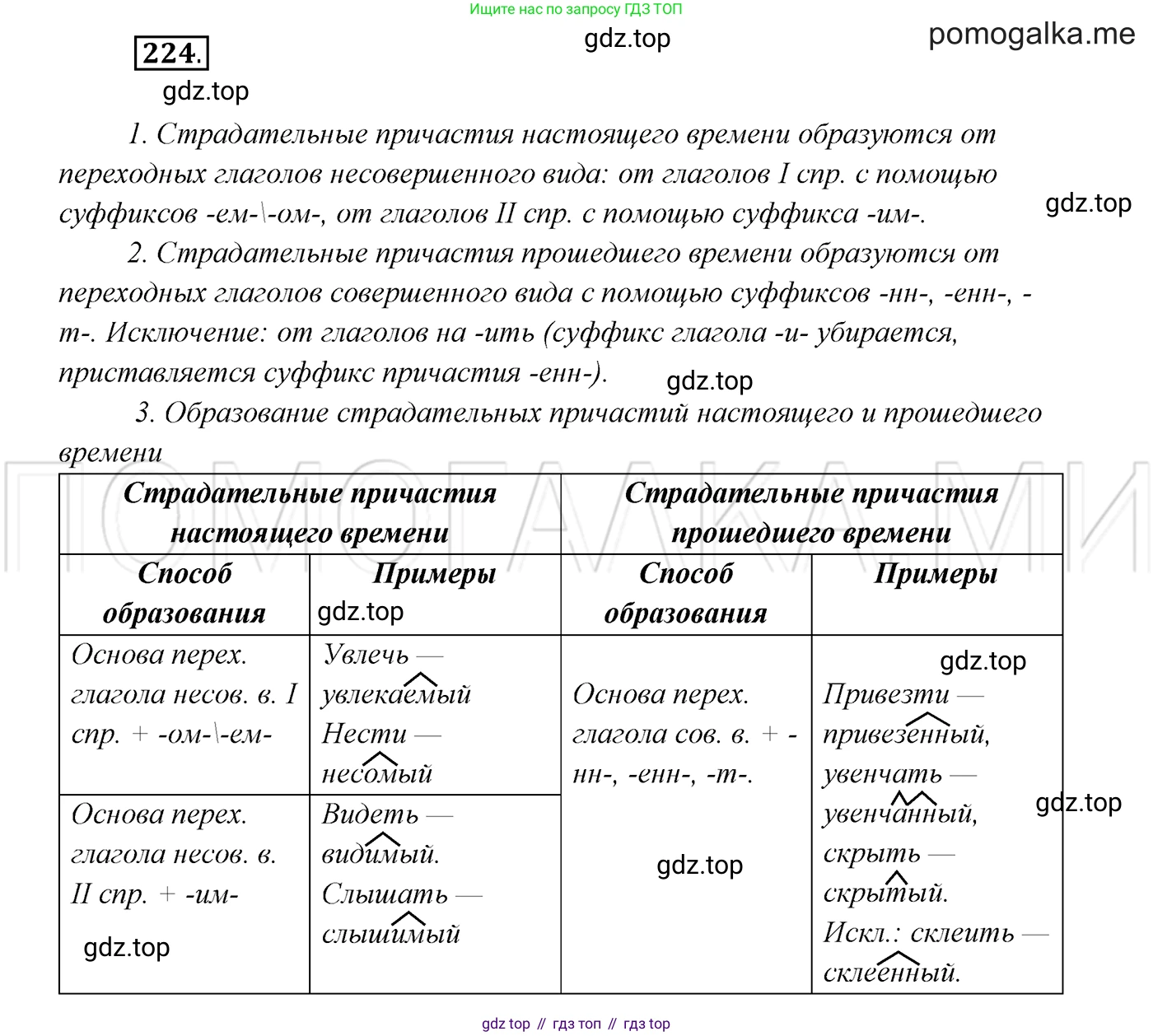 ГДЗ Русский язык, 7 класс Учебник, авторы: Разумовская Маргарита Михайловна, Львова Светлана Ивановна, Капинос Валентина Ивановна, Львов Валентин Витальевич, Сергеева Наталья Николаевна, Соловейчик Марина Сергеевна, издательство Просвещение, Москва, 2021, белого цвета, страница 82, номер 224, Решение 3