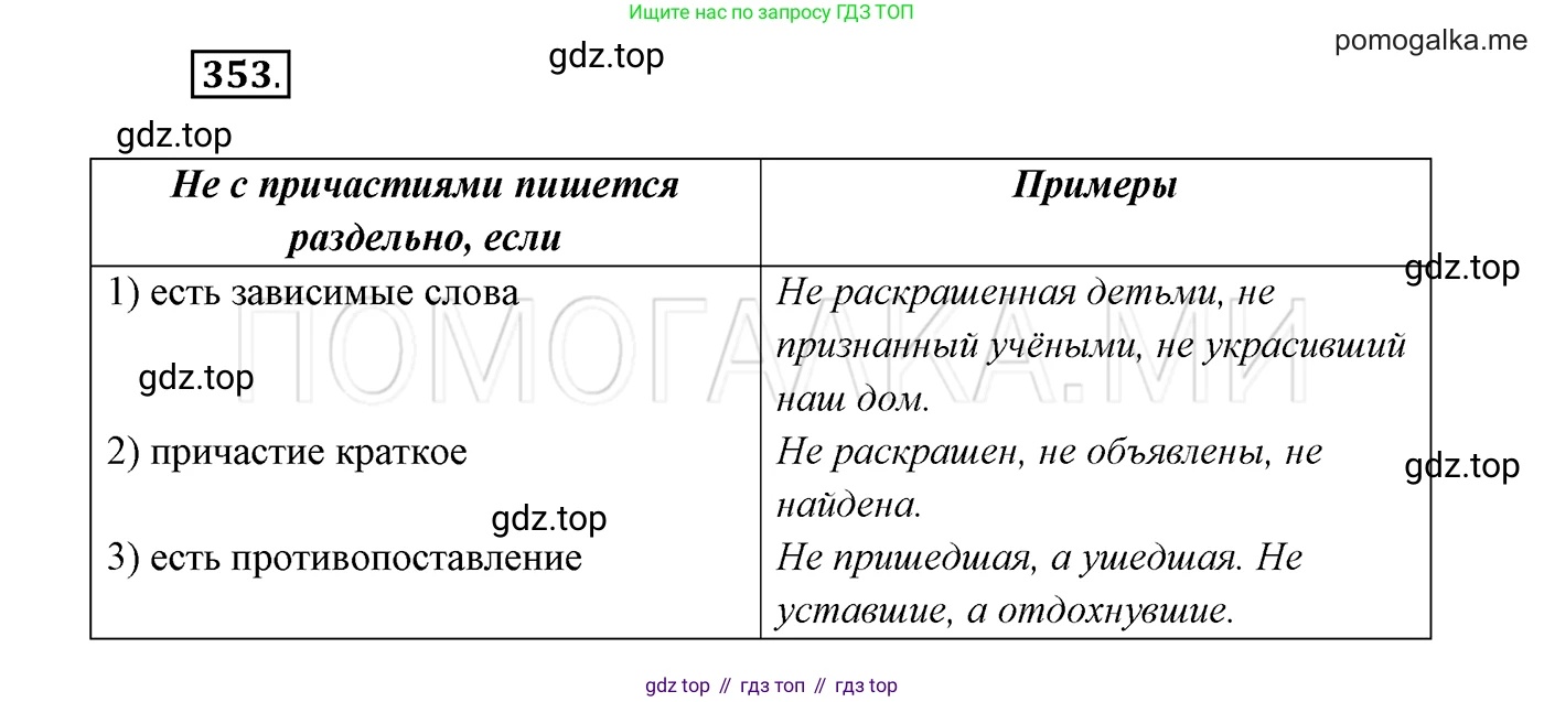 ГДЗ Русский язык, 7 класс Учебник, авторы: Разумовская Маргарита Михайловна, Львова Светлана Ивановна, Капинос Валентина Ивановна, Львов Валентин Витальевич, Сергеева Наталья Николаевна, Соловейчик Марина Сергеевна, издательство Просвещение, Москва, 2021, белого цвета, страница 133, номер 353, Решение 3