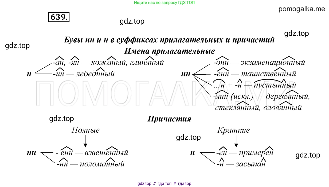 ГДЗ Русский язык, 7 класс Учебник, авторы: Разумовская Маргарита Михайловна, Львова Светлана Ивановна, Капинос Валентина Ивановна, Львов Валентин Витальевич, Сергеева Наталья Николаевна, Соловейчик Марина Сергеевна, издательство Просвещение, Москва, 2021, белого цвета, страница 242, номер 639, Решение 3
