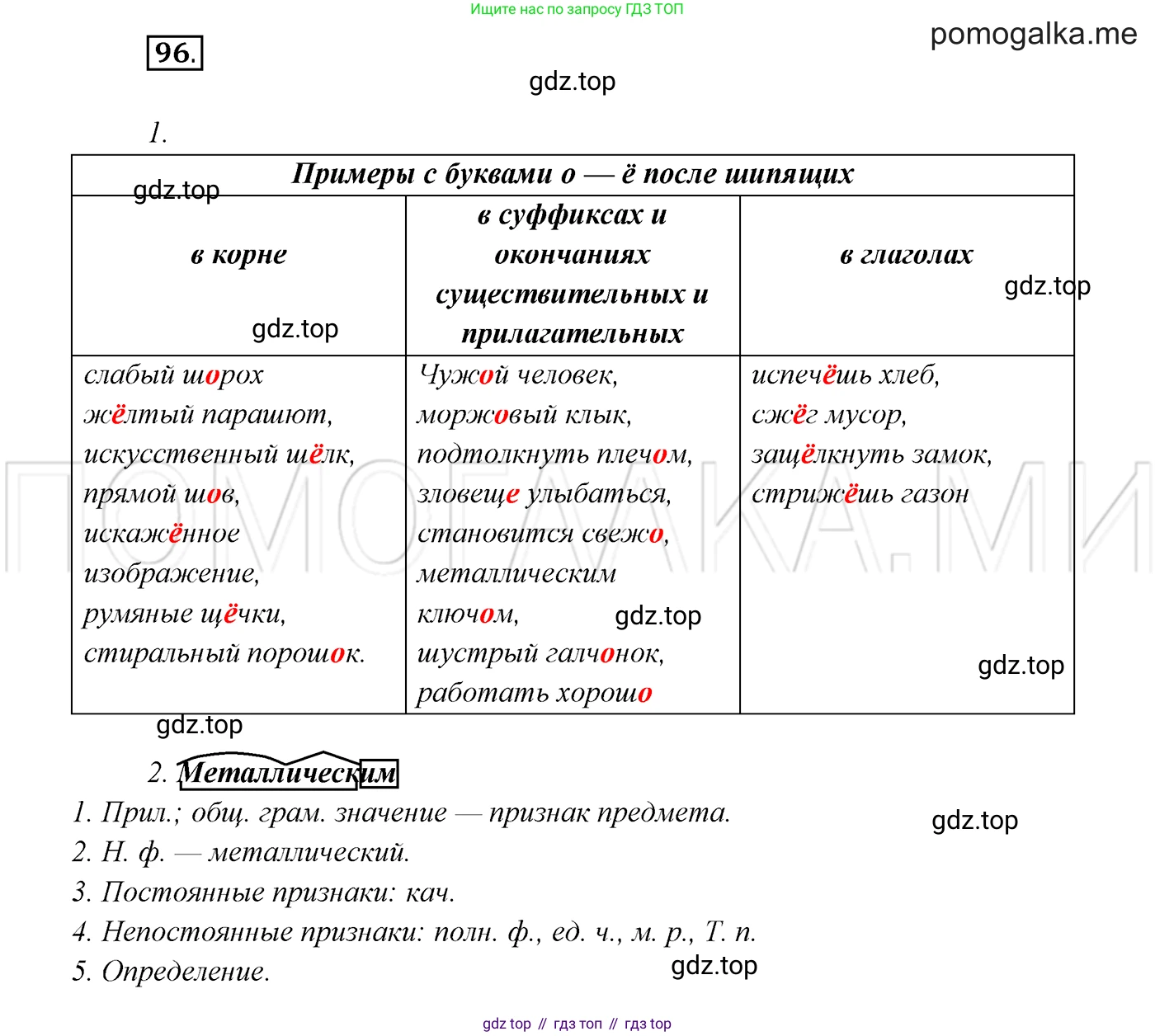 ГДЗ Русский язык, 7 класс Учебник, авторы: Разумовская Маргарита Михайловна, Львова Светлана Ивановна, Капинос Валентина Ивановна, Львов Валентин Витальевич, Сергеева Наталья Николаевна, Соловейчик Марина Сергеевна, издательство Просвещение, Москва, 2021, белого цвета, страница 37, номер 96, Решение 3