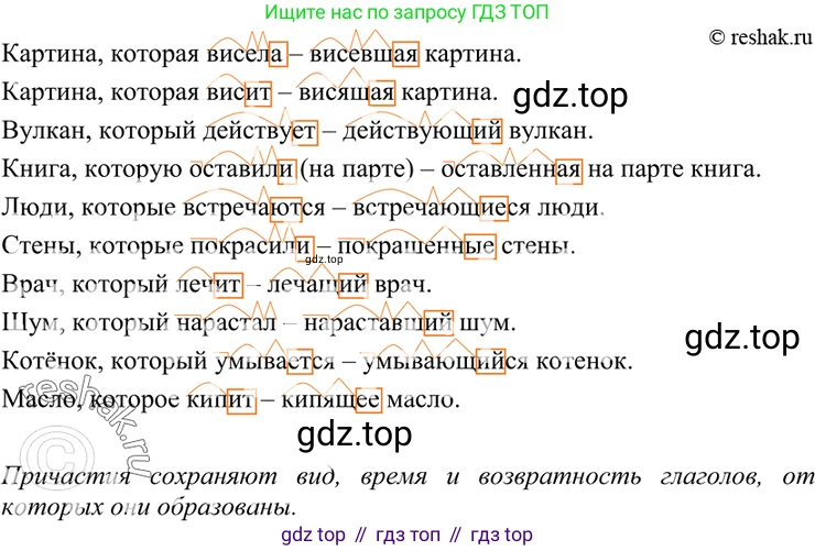 ГДЗ Русский язык, 7 класс Учебник, авторы: Разумовская Маргарита Михайловна, Львова Светлана Ивановна, Капинос Валентина Ивановна, Львов Валентин Витальевич, Сергеева Наталья Николаевна, Соловейчик Марина Сергеевна, издательство Просвещение, Москва, 2021, белого цвета, страница 72, номер 196, Решение 4