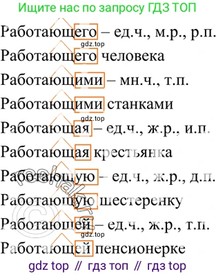 ГДЗ Русский язык, 7 класс Учебник, авторы: Разумовская Маргарита Михайловна, Львова Светлана Ивановна, Капинос Валентина Ивановна, Львов Валентин Витальевич, Сергеева Наталья Николаевна, Соловейчик Марина Сергеевна, издательство Просвещение, Москва, 2021, белого цвета, страница 73, номер 200, Решение 4