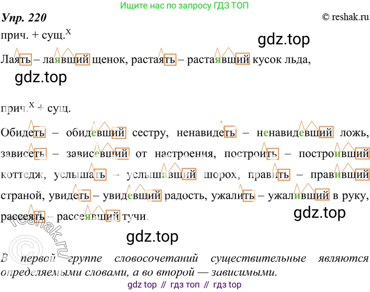 ГДЗ Русский язык, 7 класс Учебник, авторы: Разумовская Маргарита Михайловна, Львова Светлана Ивановна, Капинос Валентина Ивановна, Львов Валентин Витальевич, Сергеева Наталья Николаевна, Соловейчик Марина Сергеевна, издательство Просвещение, Москва, 2021, белого цвета, страница 81, номер 220, Решение 4