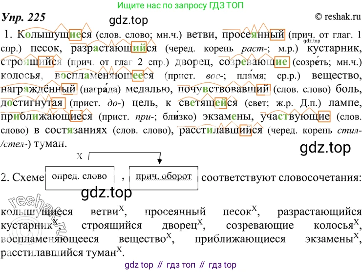 ГДЗ Русский язык, 7 класс Учебник, авторы: Разумовская Маргарита Михайловна, Львова Светлана Ивановна, Капинос Валентина Ивановна, Львов Валентин Витальевич, Сергеева Наталья Николаевна, Соловейчик Марина Сергеевна, издательство Просвещение, Москва, 2021, белого цвета, страница 82, номер 225, Решение 4