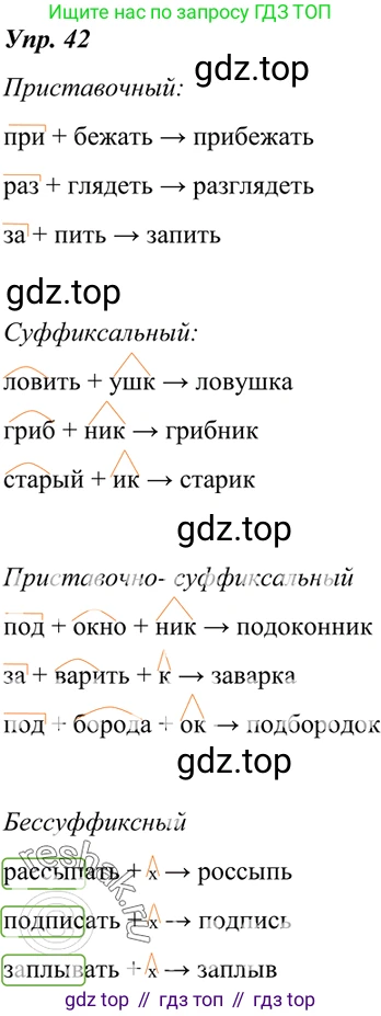 ГДЗ Русский язык, 7 класс Учебник, авторы: Разумовская Маргарита Михайловна, Львова Светлана Ивановна, Капинос Валентина Ивановна, Львов Валентин Витальевич, Сергеева Наталья Николаевна, Соловейчик Марина Сергеевна, издательство Просвещение, Москва, 2021, белого цвета, страница 20, номер 42, Решение 4