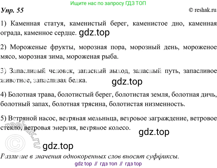 ГДЗ Русский язык, 7 класс Учебник, авторы: Разумовская Маргарита Михайловна, Львова Светлана Ивановна, Капинос Валентина Ивановна, Львов Валентин Витальевич, Сергеева Наталья Николаевна, Соловейчик Марина Сергеевна, издательство Просвещение, Москва, 2021, белого цвета, страница 24, номер 55, Решение 4