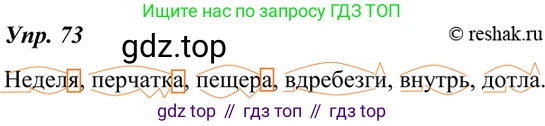 ГДЗ Русский язык, 7 класс Учебник, авторы: Разумовская Маргарита Михайловна, Львова Светлана Ивановна, Капинос Валентина Ивановна, Львов Валентин Витальевич, Сергеева Наталья Николаевна, Соловейчик Марина Сергеевна, издательство Просвещение, Москва, 2021, белого цвета, страница 28, номер 73, Решение 4
