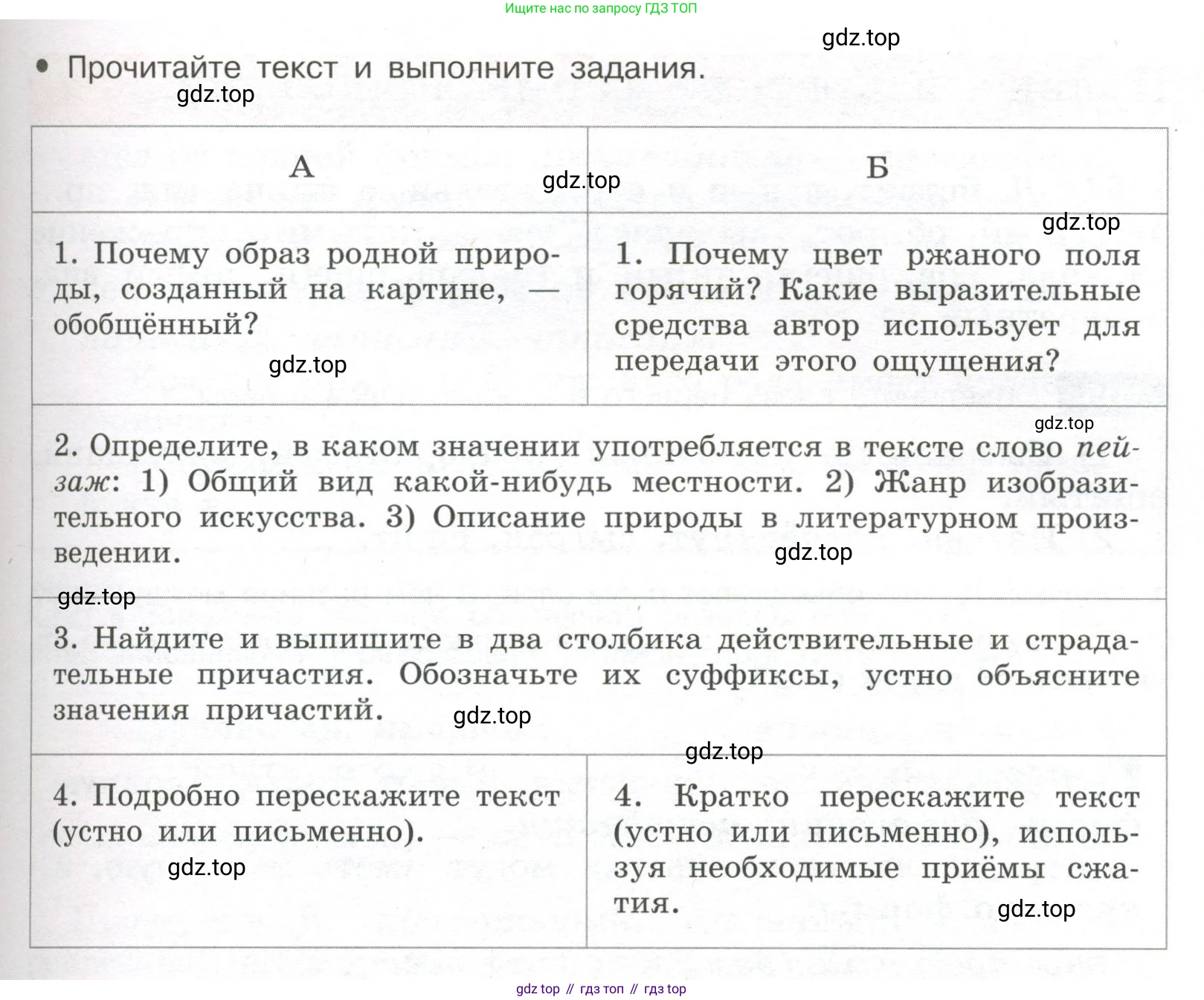 Русский язык, 7 класс Учебник, авторы: Рыбченкова Лидия Макаровна, Александрова Ольга Макаровна, Загоровская Ольга Владимировна, Нарушевич Андрей Георгиевич, Вакурова Ольга Фёдоровна, Григорьев Андрей Владимирович, Кузина Анна Николаевна, издательство Просвещение, Москва, 2019, коричневого цвета, Часть 1, страница 54, номер 102, Условие (продолжение 2)