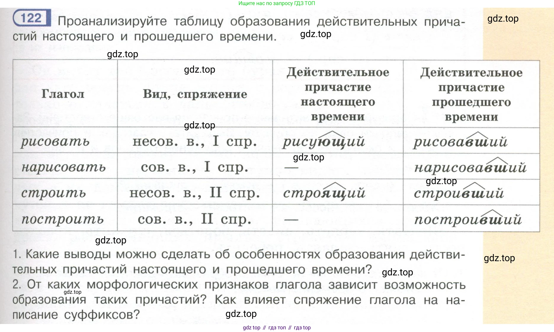 Русский язык, 7 класс Учебник, авторы: Рыбченкова Лидия Макаровна, Александрова Ольга Макаровна, Загоровская Ольга Владимировна, Нарушевич Андрей Георгиевич, Вакурова Ольга Фёдоровна, Григорьев Андрей Владимирович, Кузина Анна Николаевна, издательство Просвещение, Москва, 2019, коричневого цвета, Часть 1, страница 63, номер 122, Условие
