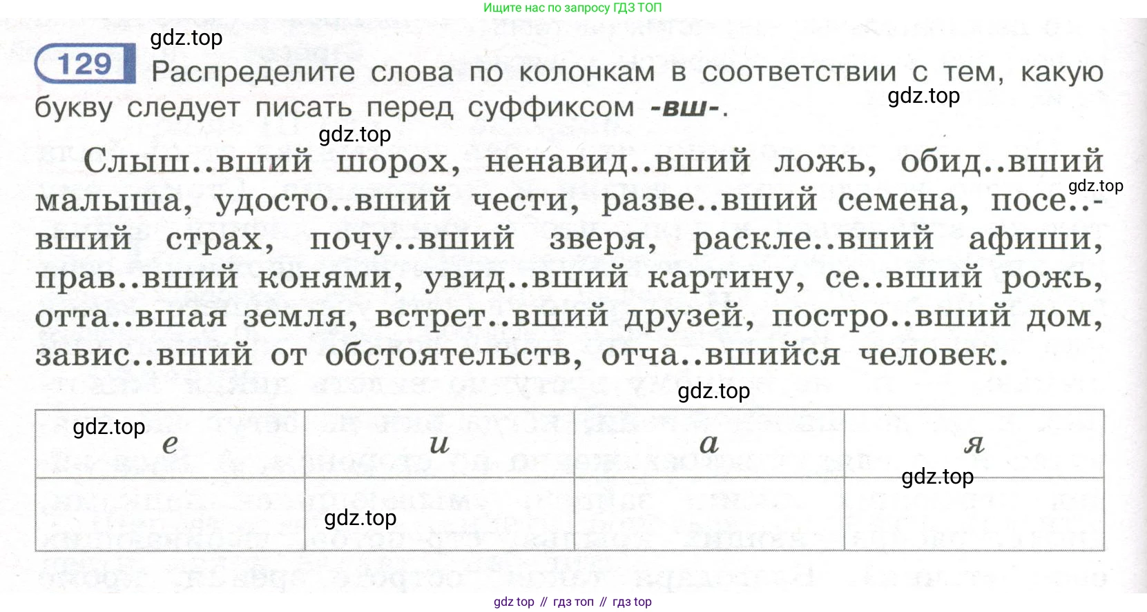 Русский язык, 7 класс Учебник, авторы: Рыбченкова Лидия Макаровна, Александрова Ольга Макаровна, Загоровская Ольга Владимировна, Нарушевич Андрей Георгиевич, Вакурова Ольга Фёдоровна, Григорьев Андрей Владимирович, Кузина Анна Николаевна, издательство Просвещение, Москва, 2019, коричневого цвета, Часть 1, страница 66, номер 129, Условие