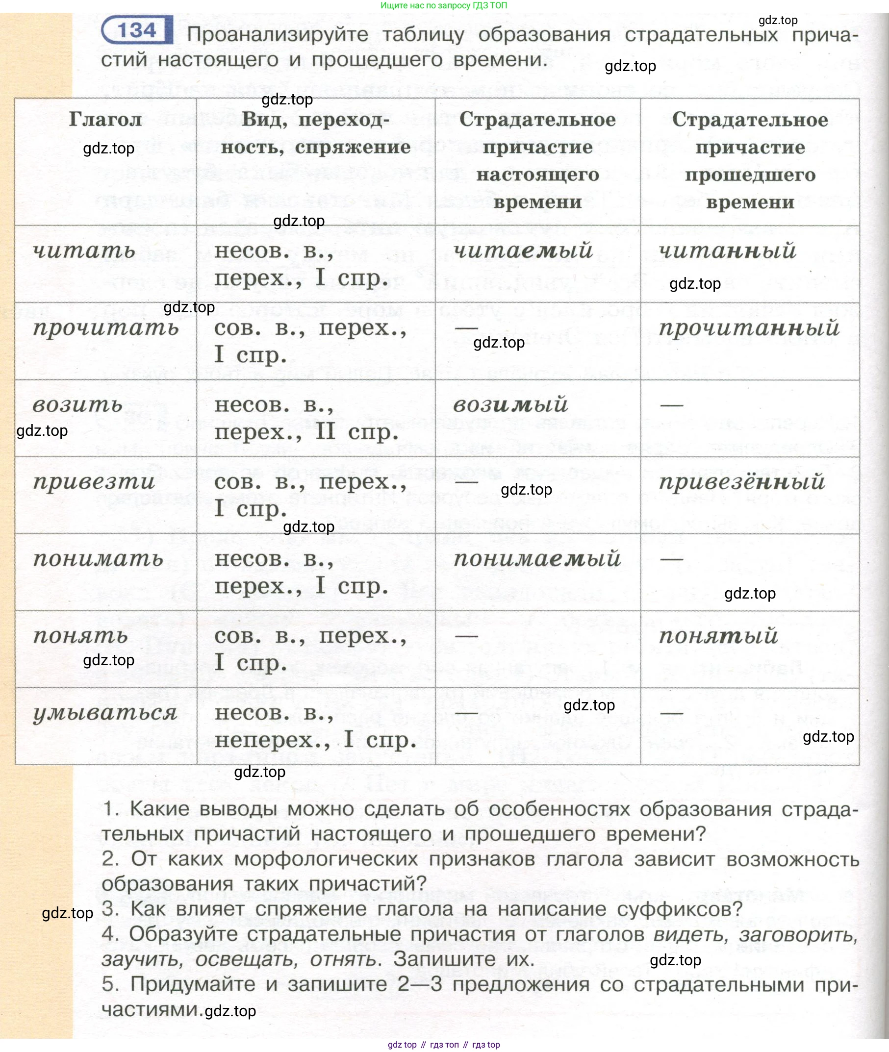 Русский язык, 7 класс Учебник, авторы: Рыбченкова Лидия Макаровна, Александрова Ольга Макаровна, Загоровская Ольга Владимировна, Нарушевич Андрей Георгиевич, Вакурова Ольга Фёдоровна, Григорьев Андрей Владимирович, Кузина Анна Николаевна, издательство Просвещение, Москва, 2019, коричневого цвета, Часть 1, страница 68, номер 134, Условие