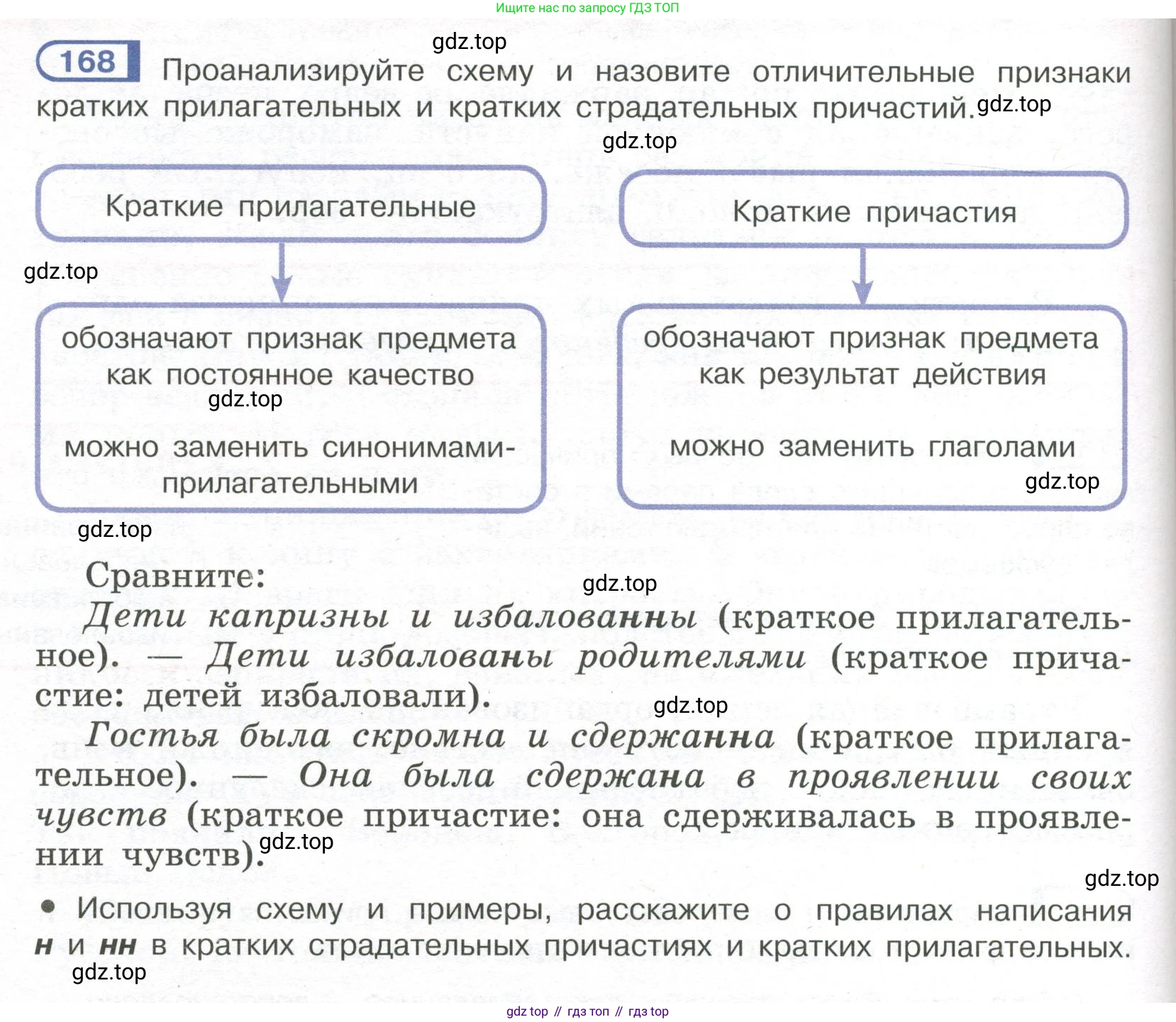Русский язык, 7 класс Учебник, авторы: Рыбченкова Лидия Макаровна, Александрова Ольга Макаровна, Загоровская Ольга Владимировна, Нарушевич Андрей Георгиевич, Вакурова Ольга Фёдоровна, Григорьев Андрей Владимирович, Кузина Анна Николаевна, издательство Просвещение, Москва, 2019, коричневого цвета, Часть 1, страница 82, номер 168, Условие