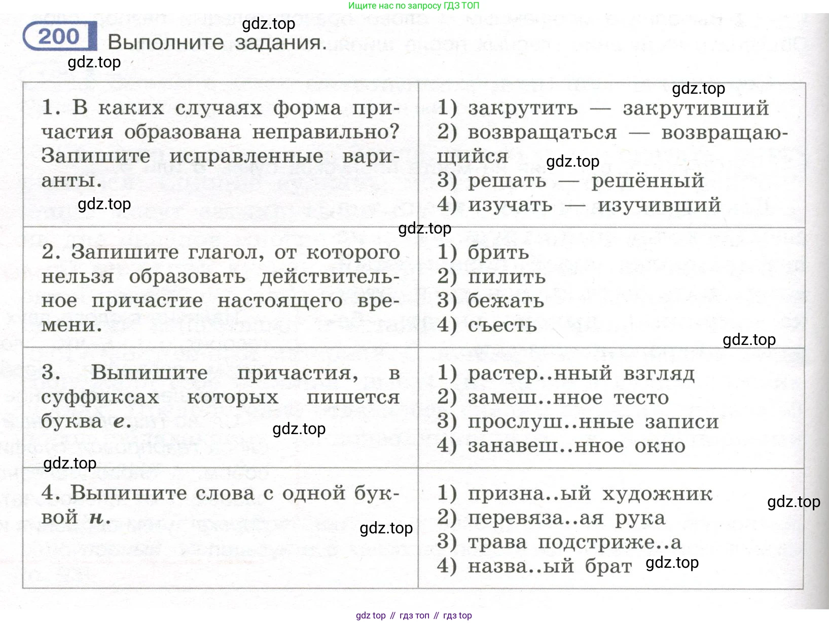 Русский язык, 7 класс Учебник, авторы: Рыбченкова Лидия Макаровна, Александрова Ольга Макаровна, Загоровская Ольга Владимировна, Нарушевич Андрей Георгиевич, Вакурова Ольга Фёдоровна, Григорьев Андрей Владимирович, Кузина Анна Николаевна, издательство Просвещение, Москва, 2019, коричневого цвета, Часть 1, страница 94, номер 200, Условие