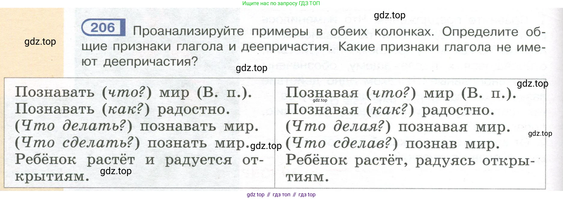 Русский язык, 7 класс Учебник, авторы: Рыбченкова Лидия Макаровна, Александрова Ольга Макаровна, Загоровская Ольга Владимировна, Нарушевич Андрей Георгиевич, Вакурова Ольга Фёдоровна, Григорьев Андрей Владимирович, Кузина Анна Николаевна, издательство Просвещение, Москва, 2019, коричневого цвета, Часть 1, страница 98, номер 206, Условие