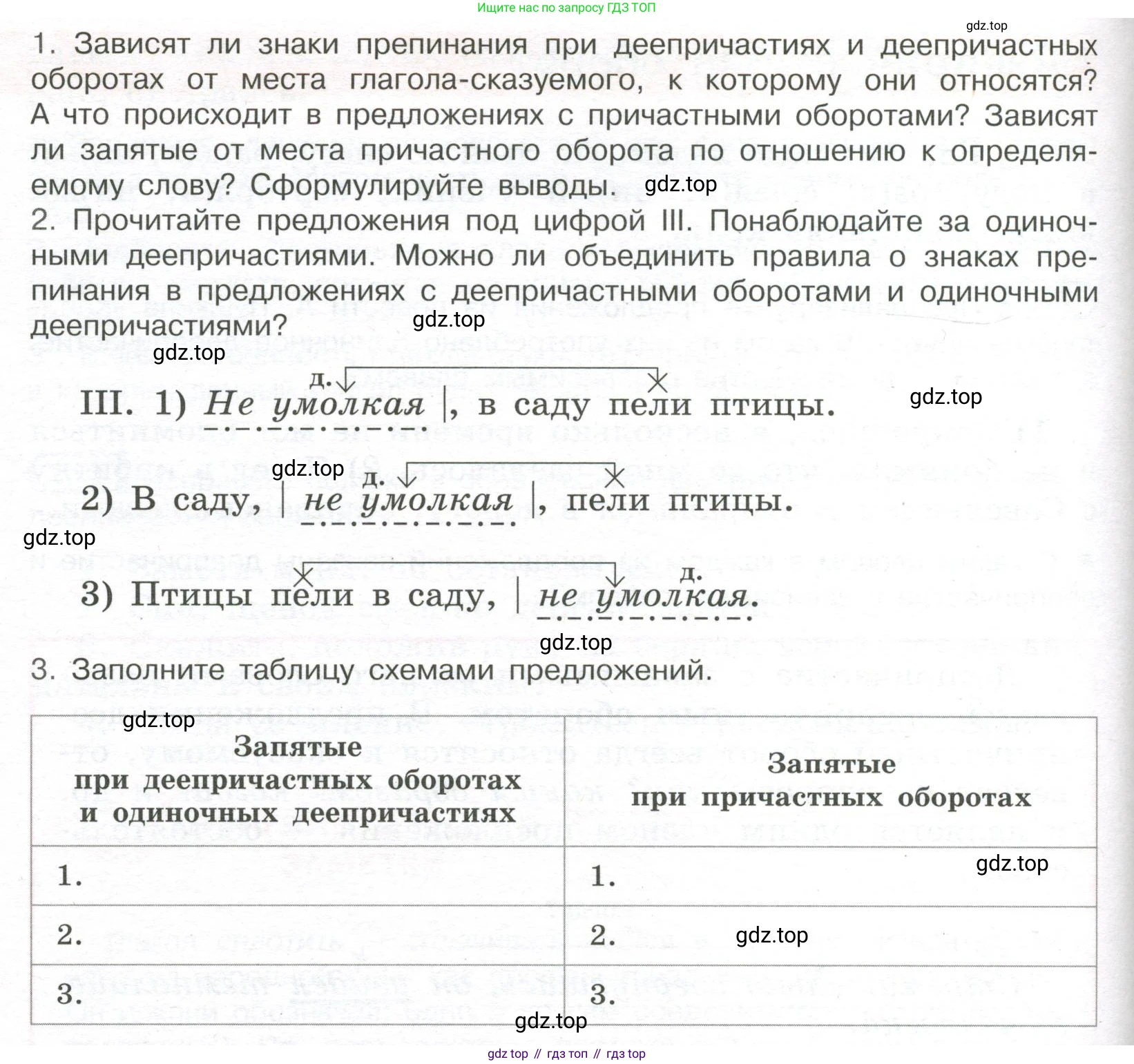 Русский язык, 7 класс Учебник, авторы: Рыбченкова Лидия Макаровна, Александрова Ольга Макаровна, Загоровская Ольга Владимировна, Нарушевич Андрей Георгиевич, Вакурова Ольга Фёдоровна, Григорьев Андрей Владимирович, Кузина Анна Николаевна, издательство Просвещение, Москва, 2019, коричневого цвета, Часть 1, страница 103, номер 216, Условие (продолжение 2)