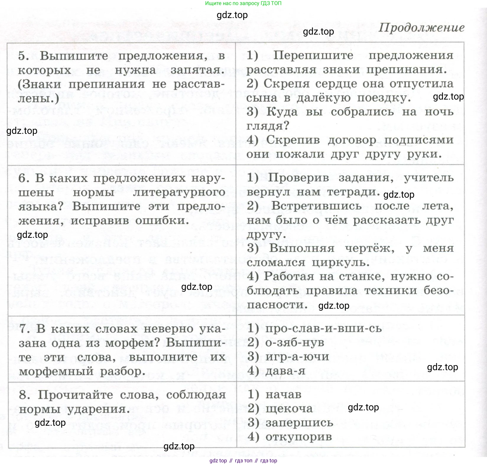 Русский язык, 7 класс Учебник, авторы: Рыбченкова Лидия Макаровна, Александрова Ольга Макаровна, Загоровская Ольга Владимировна, Нарушевич Андрей Георгиевич, Вакурова Ольга Фёдоровна, Григорьев Андрей Владимирович, Кузина Анна Николаевна, издательство Просвещение, Москва, 2019, коричневого цвета, Часть 1, страница 133, номер 261, Условие (продолжение 2)