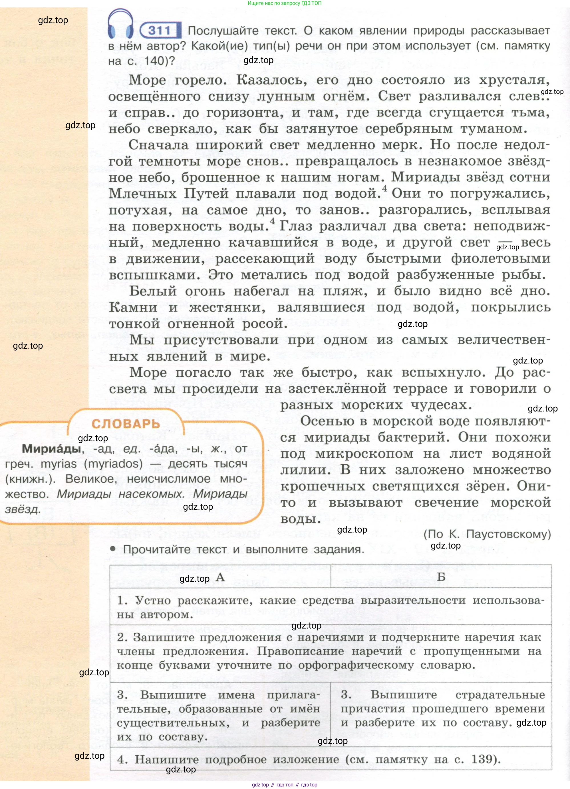 Русский язык, 7 класс Учебник, авторы: Рыбченкова Лидия Макаровна, Александрова Ольга Макаровна, Загоровская Ольга Владимировна, Нарушевич Андрей Георгиевич, Вакурова Ольга Фёдоровна, Григорьев Андрей Владимирович, Кузина Анна Николаевна, издательство Просвещение, Москва, 2019, коричневого цвета, Часть 2, страница 24, номер 311, Условие