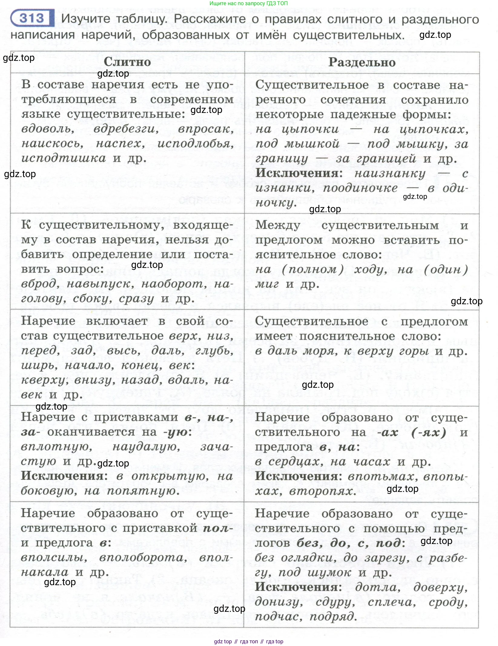Русский язык, 7 класс Учебник, авторы: Рыбченкова Лидия Макаровна, Александрова Ольга Макаровна, Загоровская Ольга Владимировна, Нарушевич Андрей Георгиевич, Вакурова Ольга Фёдоровна, Григорьев Андрей Владимирович, Кузина Анна Николаевна, издательство Просвещение, Москва, 2019, коричневого цвета, Часть 2, страница 25, номер 313, Условие