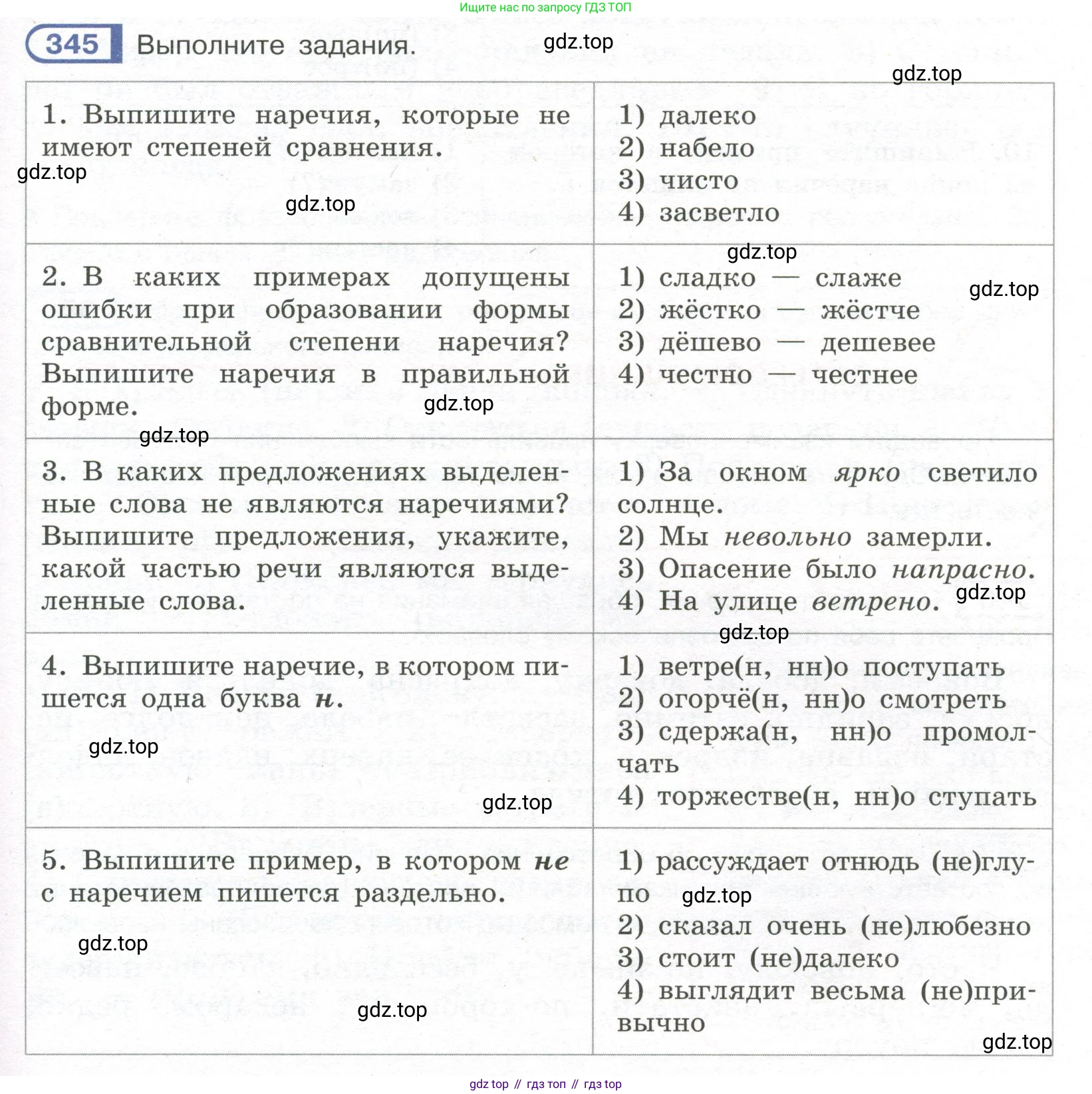 Русский язык, 7 класс Учебник, авторы: Рыбченкова Лидия Макаровна, Александрова Ольга Макаровна, Загоровская Ольга Владимировна, Нарушевич Андрей Георгиевич, Вакурова Ольга Фёдоровна, Григорьев Андрей Владимирович, Кузина Анна Николаевна, издательство Просвещение, Москва, 2019, коричневого цвета, Часть 2, страница 39, номер 345, Условие