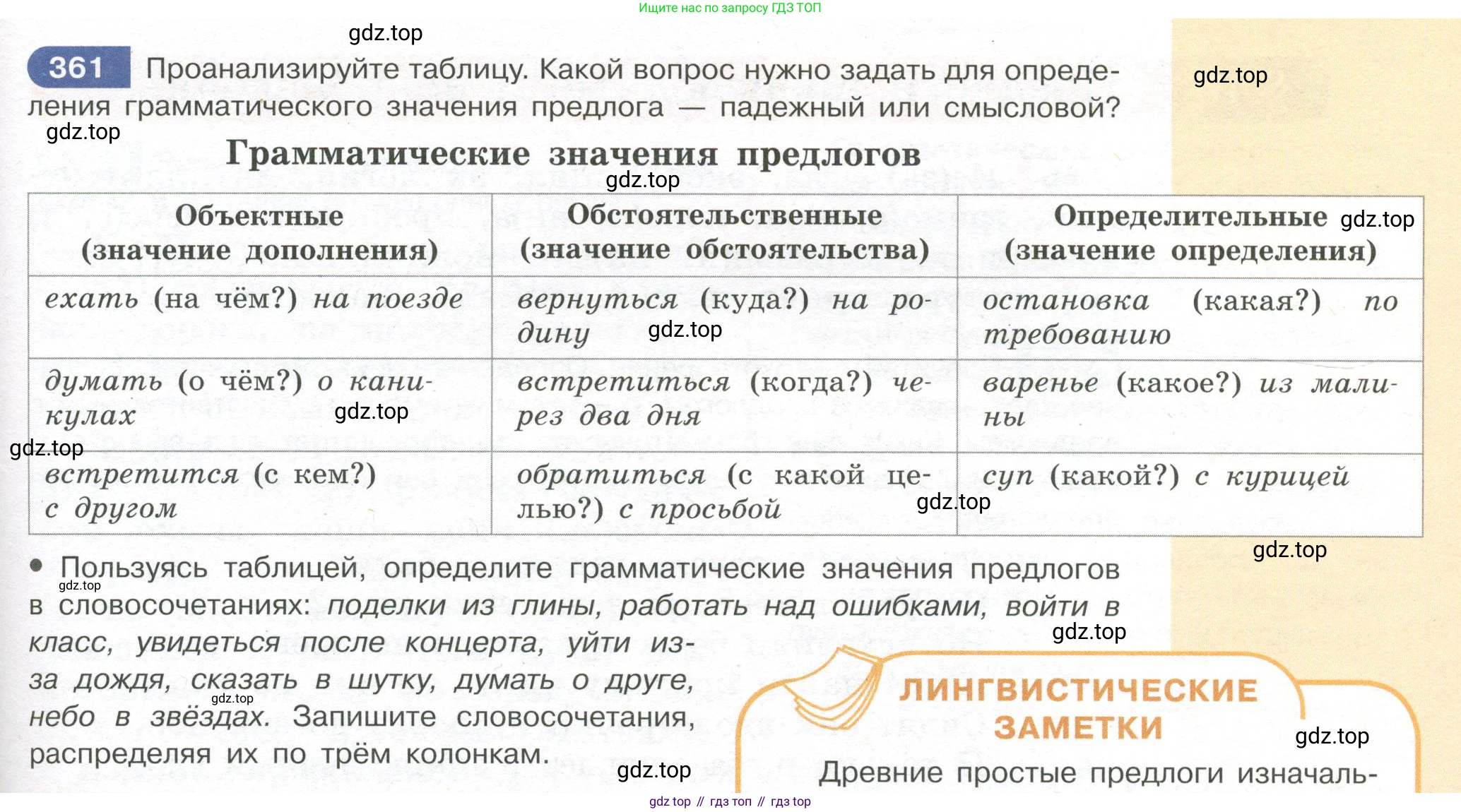 Русский язык, 7 класс Учебник, авторы: Рыбченкова Лидия Макаровна, Александрова Ольга Макаровна, Загоровская Ольга Владимировна, Нарушевич Андрей Георгиевич, Вакурова Ольга Фёдоровна, Григорьев Андрей Владимирович, Кузина Анна Николаевна, издательство Просвещение, Москва, 2019, коричневого цвета, Часть 2, страница 47, номер 361, Условие